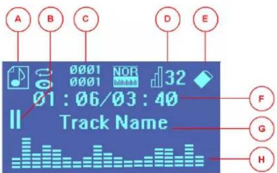 A B C D E 00:06/03:40 Track Name F G H