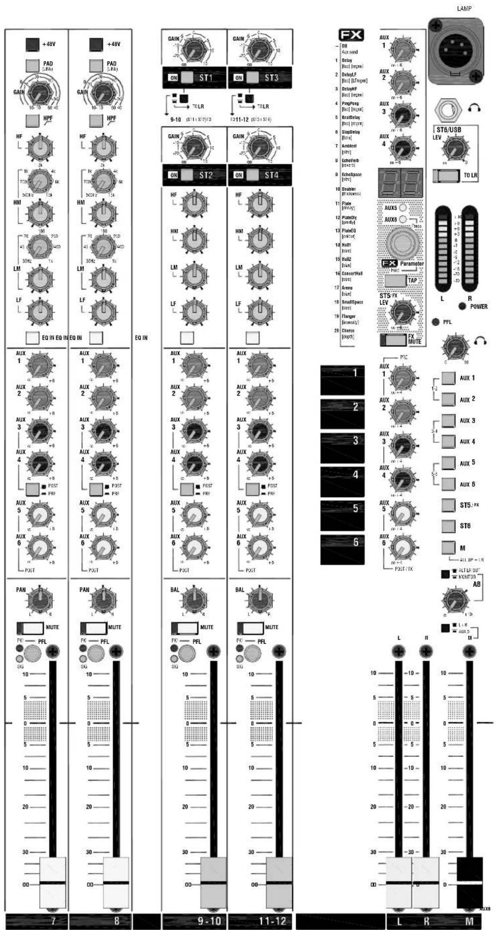 ALLEN & HEATH MixWizard WZ4-12 - Contents - 1