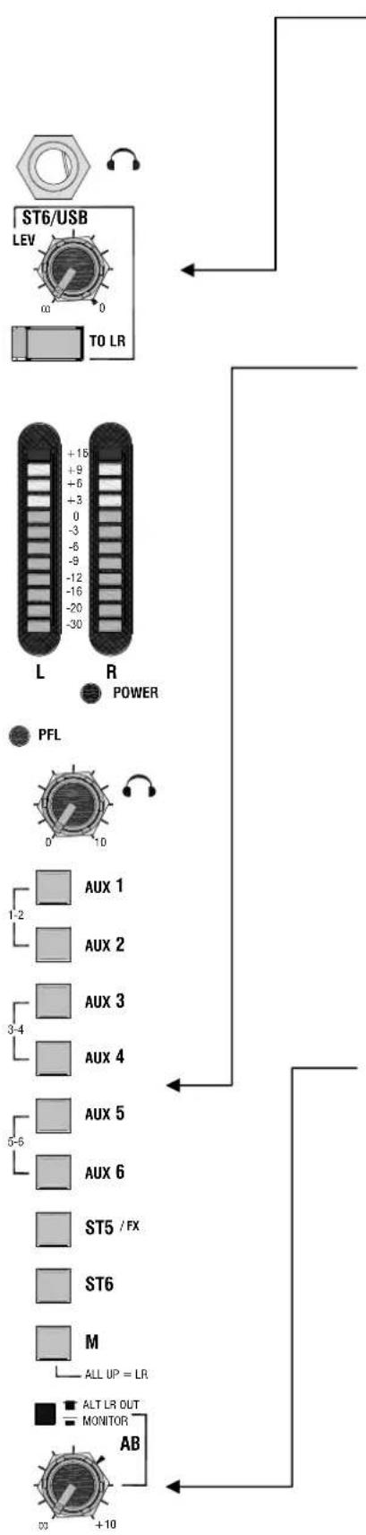 ALLEN & HEATH MixWizard WZ4-12 - A note about balanced connections - 18