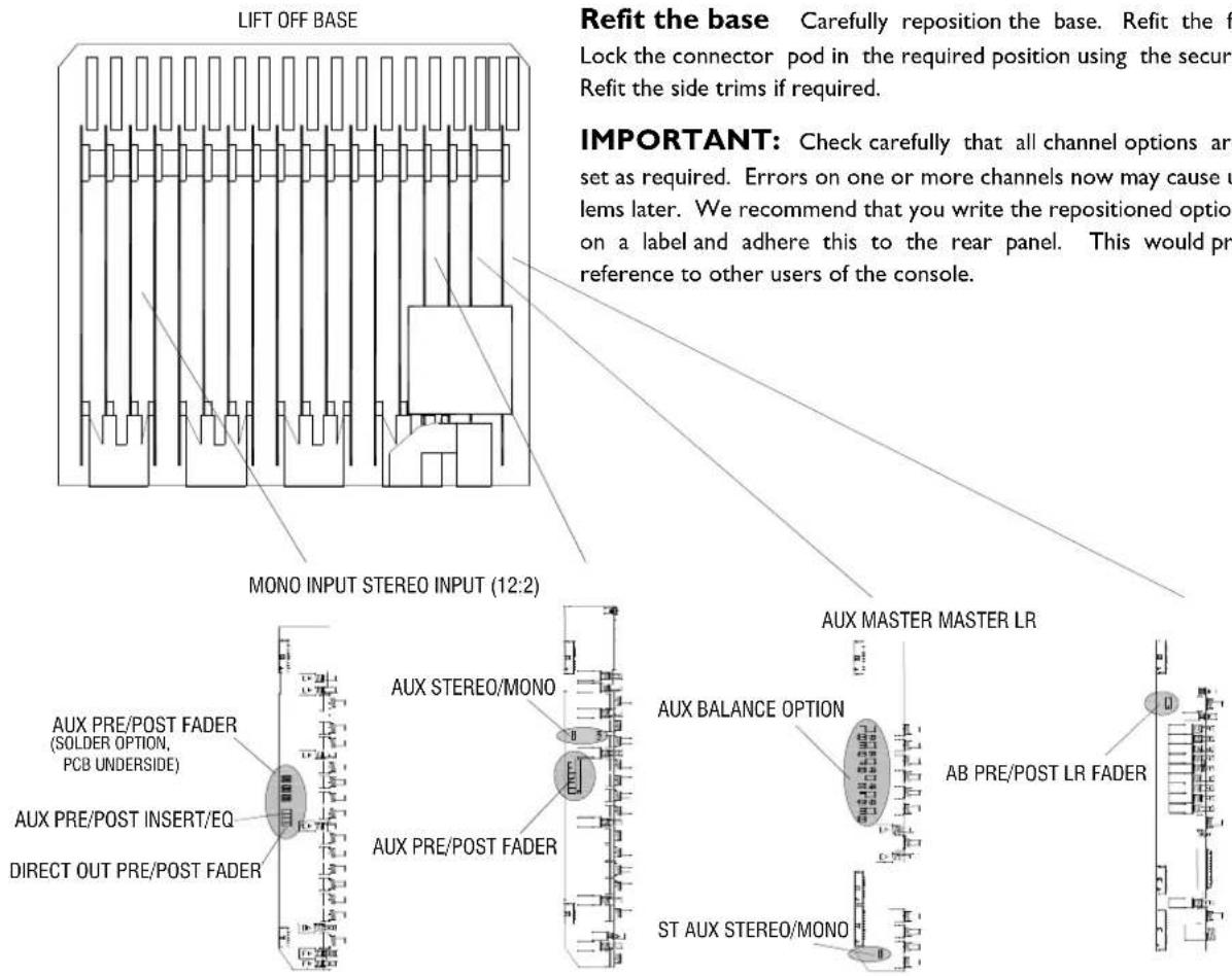 ALLEN & HEATH MixWizard WZ4-12 - MixWizard 4 Series Part Numbers - 6