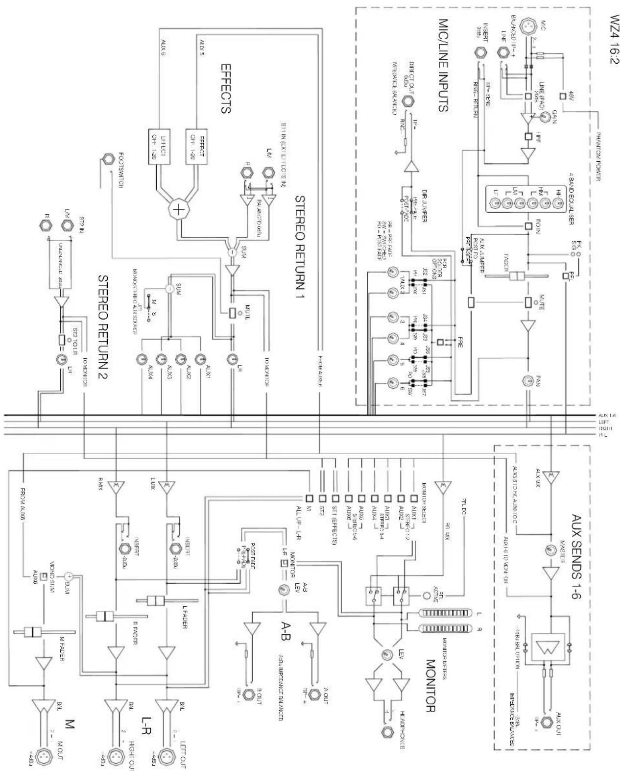 ALLEN & HEATH MixWizard WZ4-12 - MixWizard 4 Series Part Numbers - 1