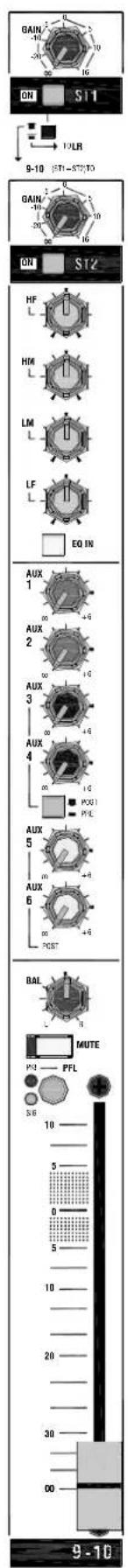 ALLEN & HEATH MixWizard WZ4-12 - A note about balanced connections - 13