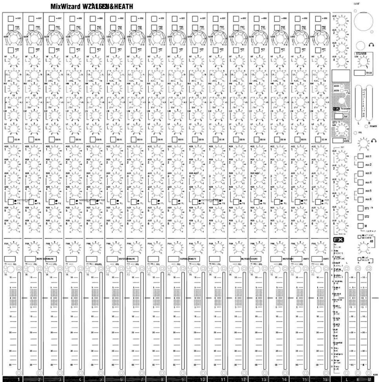 ALLEN & HEATH MixWizard WZ4-12 - Effects return stereo/mono aux source The return - 5