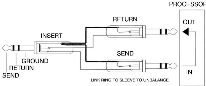 ALLEN & HEATH MixWizard WZ4-12 - A note about balanced connections - 6