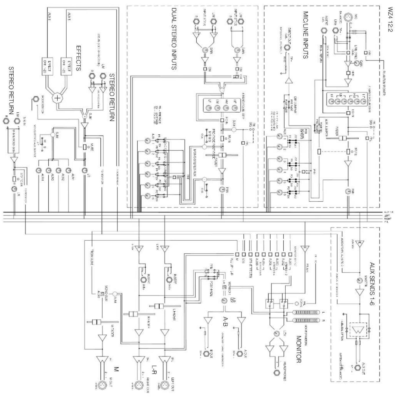ALLEN & HEATH MixWizard WZ4-12 - MixWizard 4 Series Part Numbers - 2