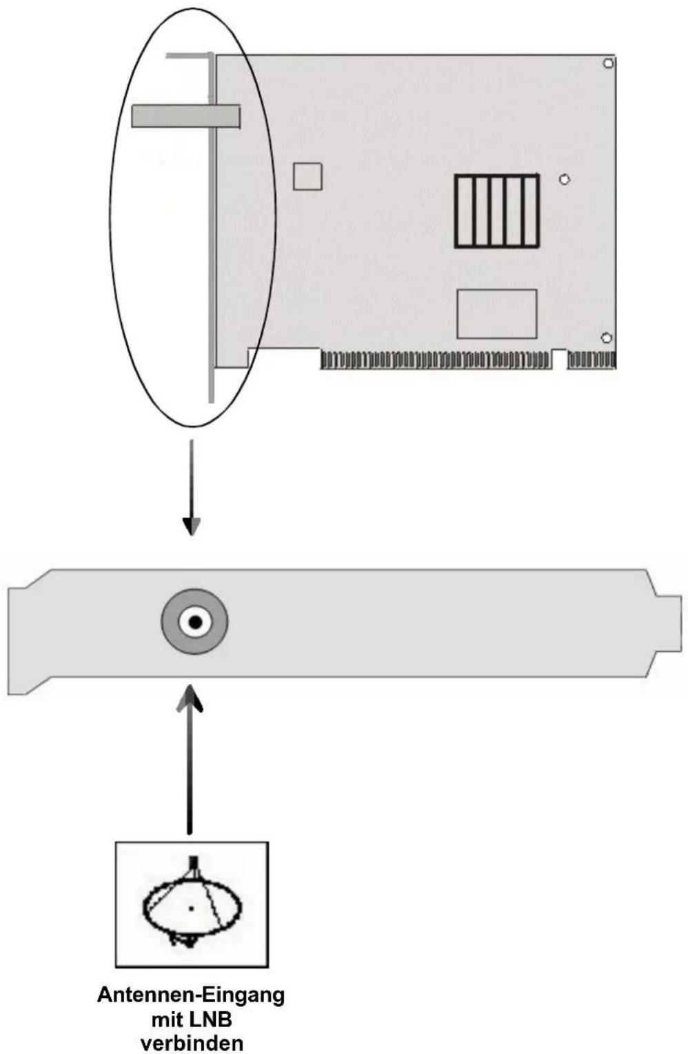PINNACLE PCTV 400i - Nach der Installation - 1