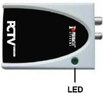 RCTV PINAIGT LED