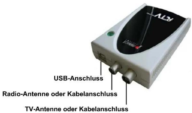 USB-Anschluss Radio-Antenne oder Kabelanschluss TV-Antenne oder Kabelanschluss