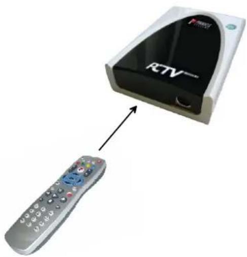 PINNACLE PCTV 310e - Verwendung der Fernbedienung - 1