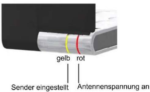 gelb rot Sender eingestellt Antennenspannung an