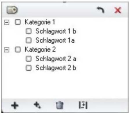 Kategorie 1 Schlagwort 1 b Schlagwort 1a Kategorie 2 Schlagwort 2 a Schlagwort 2 b