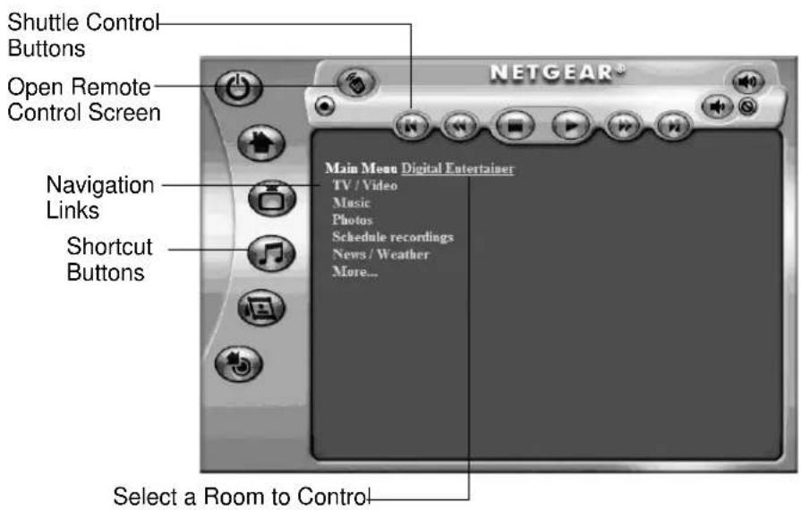 Shuttle Control Buttons Open Remote Control Screen Navigation Links Shortcut Buttons Select a Room to Control NETGEAR® Main Menu Digital Entertainer TV / Video Music Photos Schedule recordings News / Weather More...