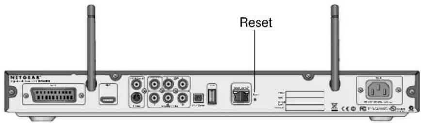 NETGEAR Reset