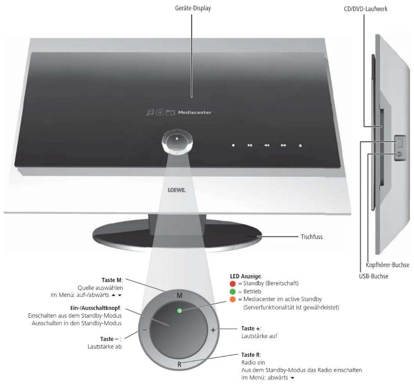 LOEWE Reference Mediacenter DR - Service 61 - 1