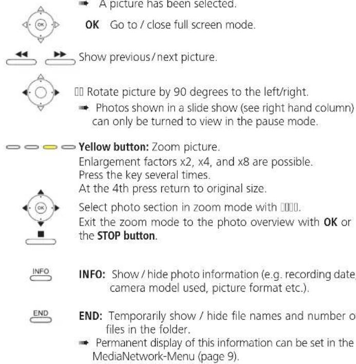 LOEWE MediaNetwork 2.0 - Full screen mode - 1