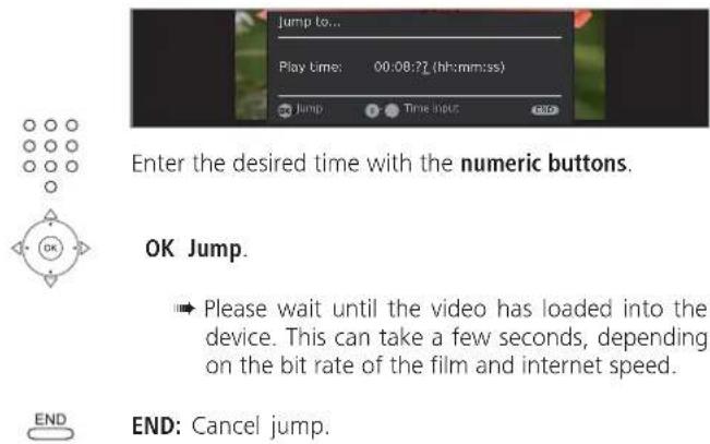 LOEWE MediaNetwork 2.0 - Jumping - 1