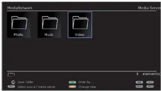 LOEWE MediaNetwork 2.0 - Video operation - 2