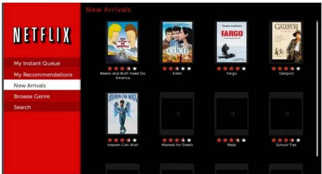 NETFLIX New Arrivals My Instant Queue My Recommendations New Arrivals Browse Genre Search NEW ARRIVALS Bowls and Butt-head Do America Eden Fargo GADIMYOLI Castipoli Heaven Can Wait Marked for Death Reds School Ties
