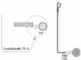 Kosworsa (10%) FM Kossikobelk (75 C) D FM max