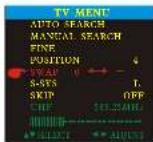 AEG MMC 4418 DVB-T - Erweiterte Funktionen - 1