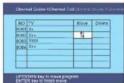 AEG MMC 4418 DVB-T - Channels Edit - 1