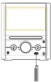 AEG MMC 4418 DVB-T - VERWENDUNG MIT EINER USB-QUELLE - 1