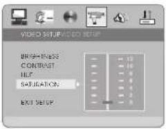 VIDEO SETUP/ACED SETUP BRIGHTNESS CONTRAST HIT SATURATION EXIT SETUP