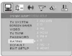 SYSTEM SETUP/ITEM SETUP TV SYSTEM SCREEN SAVER VIDEO TV TYPE RATING DEFAULT EXIT SETUP 1 XO SARS 2 PS 3 PSX 4 PSX 5 PSX 6 PSX 7 PSX 8 PSX