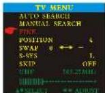 AEG MMC 4418 DVB-T - HINWEIS: - 1