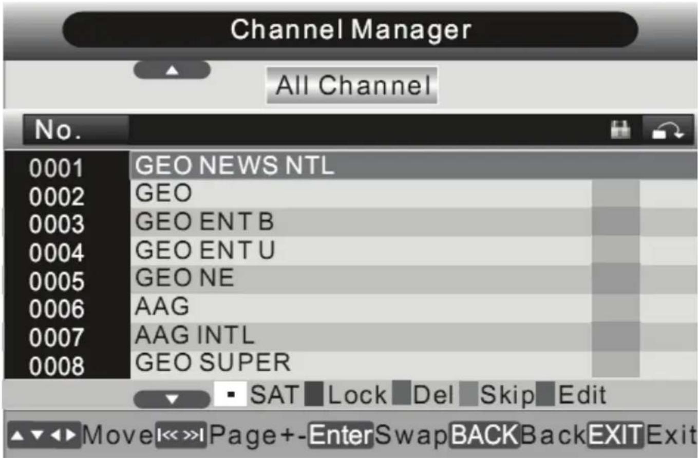 Channel Manager All Channel No. 0001 GEO NEWS NTL 0002 GEO 0003 GEO ENT B 0004 GEO ENT U 0005 GEO NE 0006 AAG 0007 AAG INTL 0008 GEO SUPER SAT Lock Del Skip Edit Move<< Page+-EnterSwapBACKBackEXITExit