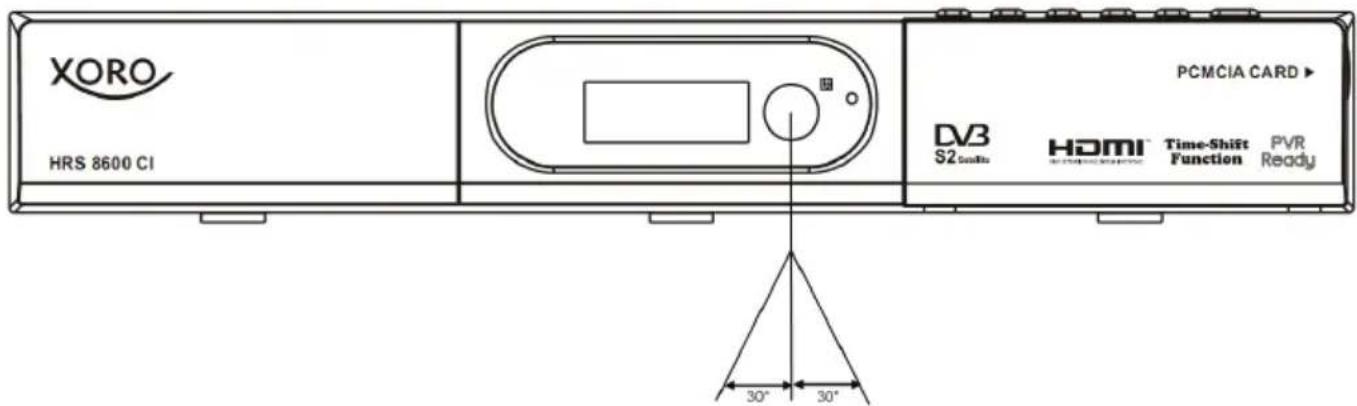 XORO HRS 8600 CI - Einlegen der Batterie und Operationsradius - 2