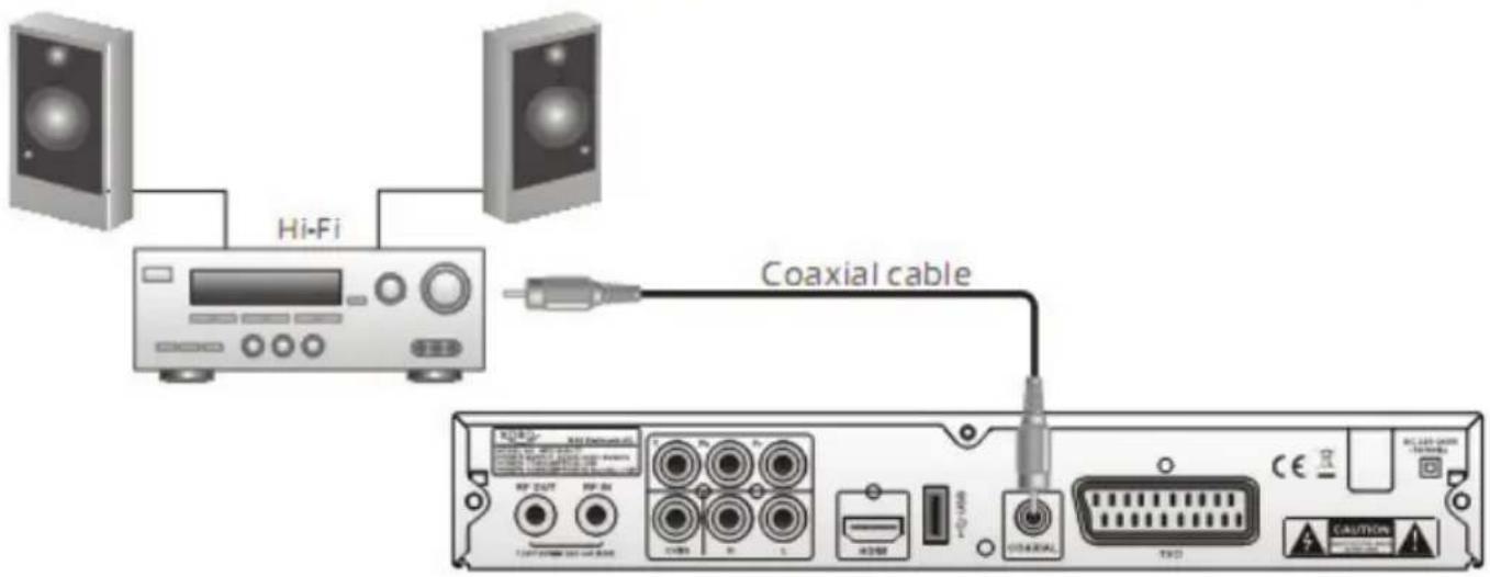 Hi-Fi Coaxial cable USB port USB jack USB port USB jack USB port USB jack USB port USB jack USB port USB jack USB port USB jack USB port USB jack USB port USB jack USB port USB jack USB port USB jack USB port USB jack USB port USB jack USB port USB jack USB port USB jack USB port USB jack USB port USB jack USB port USB jack USB port