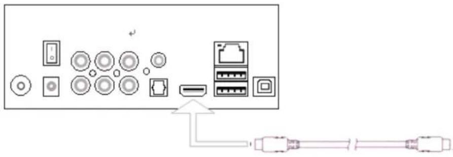 TELEFUNKEN TF MMP 4000 - HDMI OUT - 1