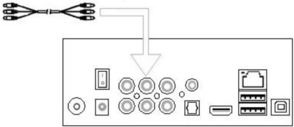 TELEFUNKEN TF MMP 4000 - A/V OUT - 1
