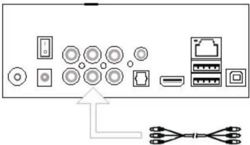 TELEFUNKEN TF MMP 4000 - A/V IN - 1