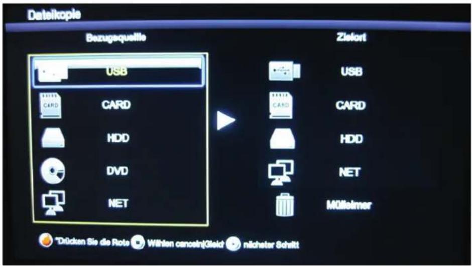 Dateikople Bezugauquelle USB Zielort USB CARD CARD CARD HDD HDD DVD NET NET Mülleimer *Drücken Sie die Rote ⚫ Wihlen canceln(Glekt) ⚫nächter Schritt