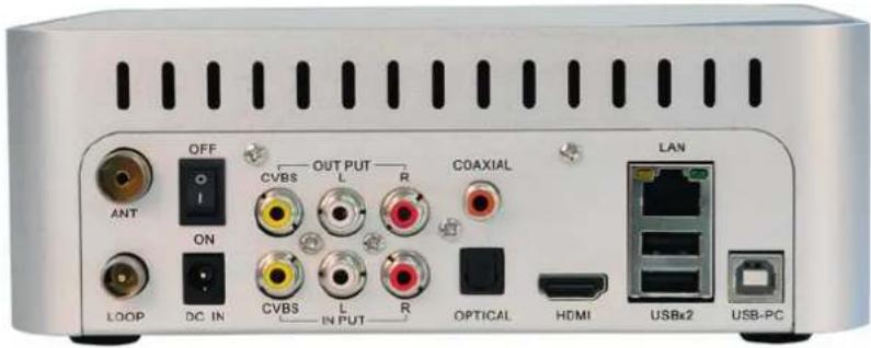OFF CVBS L R COAXIAL LAN ON LVPS L R OPTICAL HDMI USBx2 USB-PC LOOP DC IN CVBS L IN PUT
