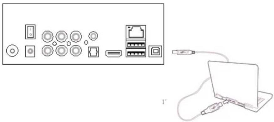 TELEFUNKEN TF MMP 4000 - Anschluss an einem PC - 1