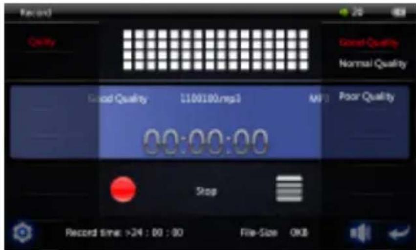 CMX GAC4300 II - Funktionsicons - 1