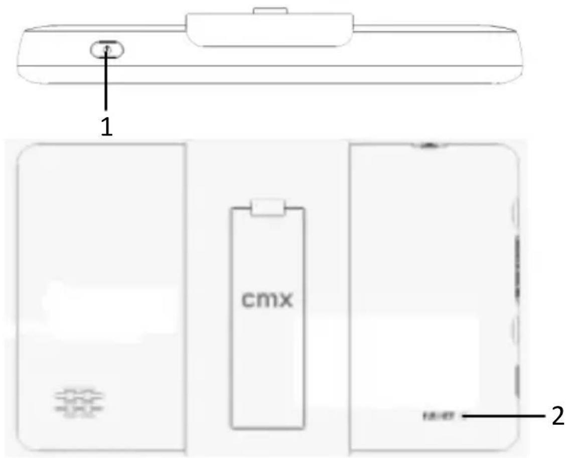 CMX GAC4300 II - Bedienfeld und Anschlüsse - 1