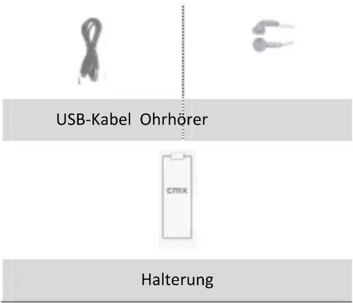 CMX GAC4300 II - Lieferumfang - 1