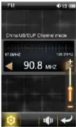CMX GAC3000 II - Funkonsicons - 1