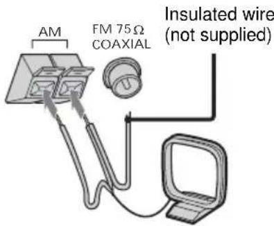 AM FM 75 Ω COAXIAL Insulated wire (not supplied)