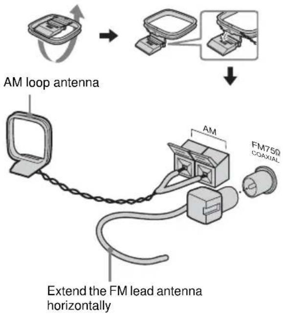 SONY MHC-GN770 - Connect the FM and AM antennas. - 1