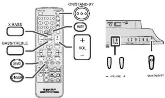 ON/STAND-BY X-BASS MUTE + VOL - BASS/TREBLE DEMO DMVER SHARP - VOLUME + ON/STAND-BY