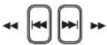 SHARP DK-KP95PH - ■Verschiedene iPod, iPhone und iPad Funktionen - 1