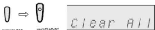 OPENCLOSE ON/STAND-SY CLEAR ALL