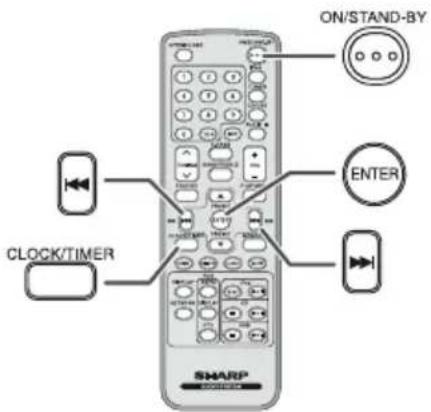 ON/STAND-BY ENTER CLOCK/TIMER SHARP