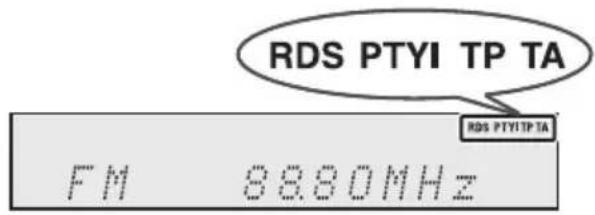 RDS PTYI TP TA RDS PTYITP TA FM 8880MHz