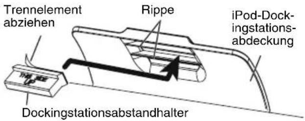 Trennelement abziehen Rippe iPod-Dock- ingstations- abdeckung Dockingstationsabstandhalter